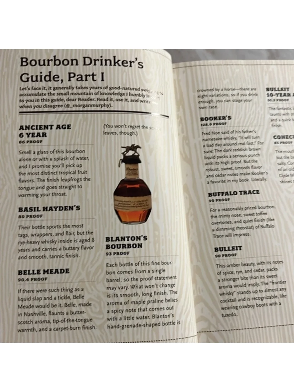 Jack Daniel’s Spirit Of Tennessee Cookbook & Bourbon & Bacon Hardcover Books
